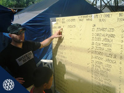 YOLANDA TYPHOON DISASTER RELIEF – 2013